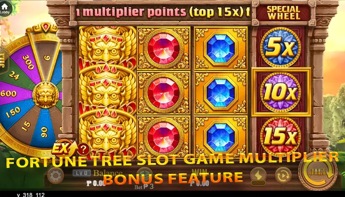 Fortune Tree slot game multiplier bonus feature