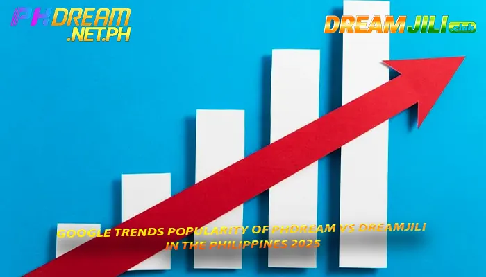 Google Trends popularity of PHDream vs DreamJili in the Philippines 2025